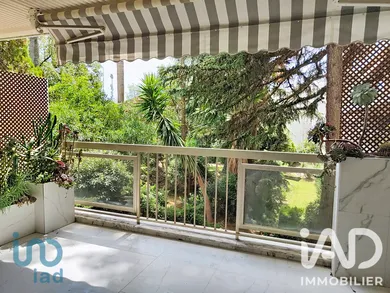 Appartement à Cannes (06400)