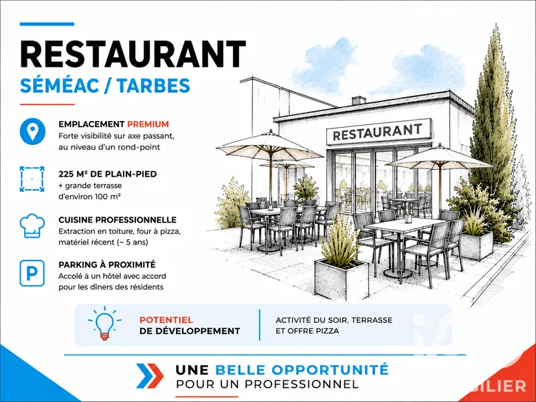 Restaurant à Séméac (65600) · 225 m² · 79 200 €