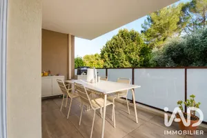 Apartment in Vallauris (06220)