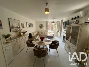 Apartment in Béziers (34500)
