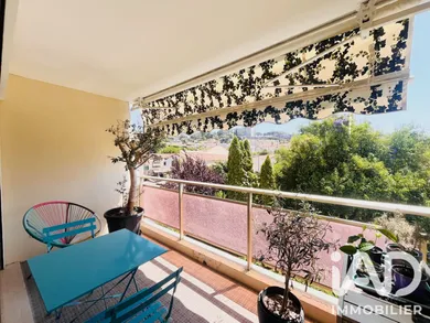 Appartement à Cannes (06150)