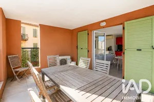 Appartement à Roquebrune-sur-Argens (83520)