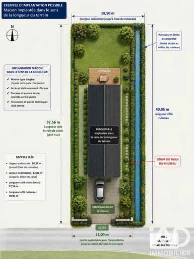 Land in Montluel (01120)