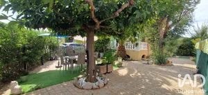 House in Vidauban (83550)