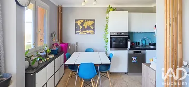Appartement à Allauch (13190)