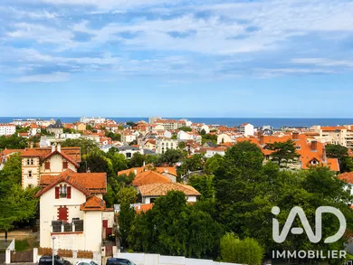 Apartment in Biarritz (64200)