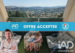 Appartement à Villars (42390)