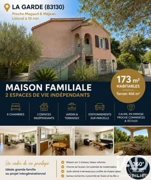 Traditional house in La Garde (83130)