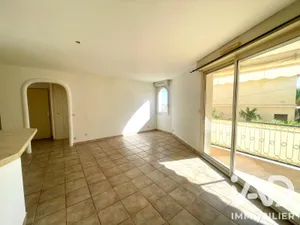 Apartment in La Croix-Valmer (83420)