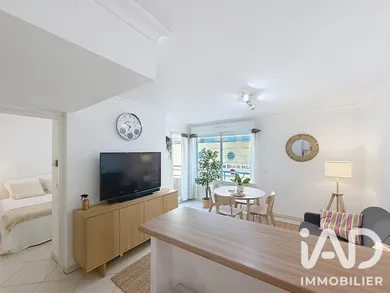 Appartement à Cannes (06400)