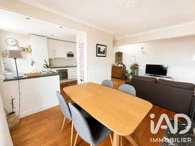 Appartement à Le Raincy (93340)