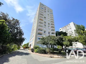 Appartement à Créteil (94000)