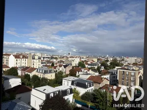 Studio in Bois-Colombes (92270)
