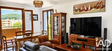 Apartment in Draguignan (83300)