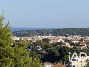 Apartment in Antibes (06600)