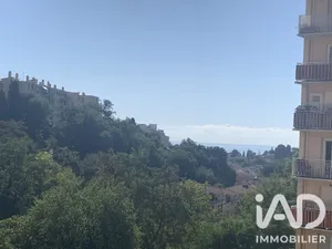 Appartement à Menton (06500)