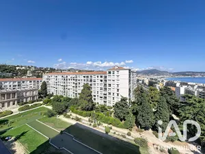 Appartement à Nice (06200)