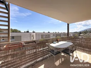 Appartement à Gex (01170)