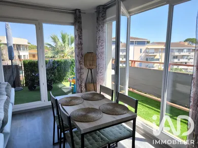 Appartement à Puget-sur-Argens (83480)