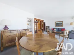 Appartement à Paris (75015)