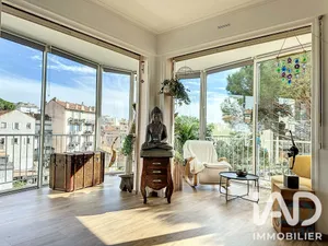Appartement à Cannes (06400)