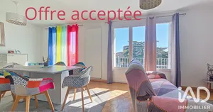 Apartment in Lons (64140)