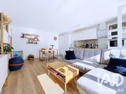 Appartement à Paris (75015)