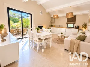 Apartment in Grimaud (83310)