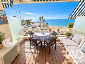 Appartement à Golfe-Juan (06220)