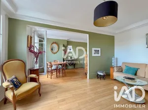 Appartement à Paris (75015)