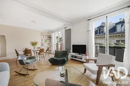 Appartement à Paris (75015)