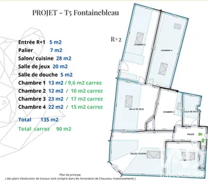 Apartment in Fontainebleau (77300)