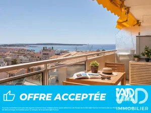 Appartement à Cannes (06400)