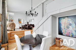 Appartement à Paris (75004)