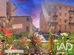 Appartement à Beausoleil (06240)