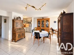 Appartement à Les Sables-d'Olonne (85180)