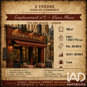 Crêperie, Pizzeria​ à Le Mans (72000)