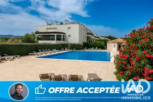 Duplex à Saint-Cyprien (66750)