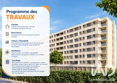 Appartement à Bezons (95870)