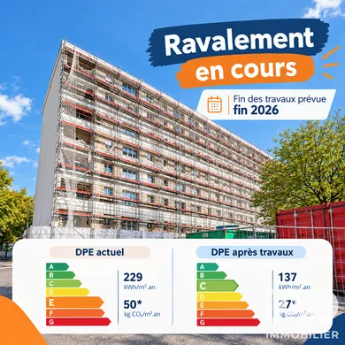 Appartement à Bezons (95870)