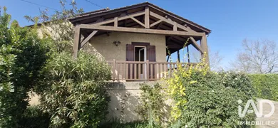 Park home in Saint-André-et-Appelles (33220)