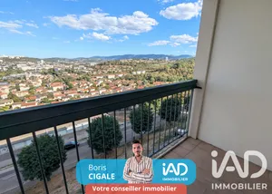 Appartement à Villars (42390)