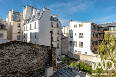 Appartement à Paris (75003)
