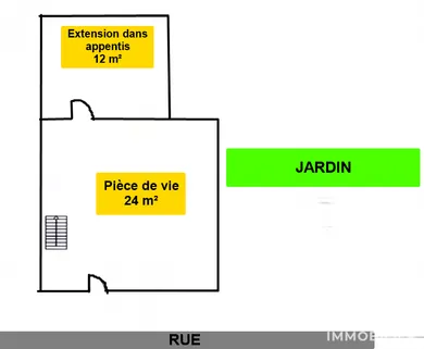 Maison de campagne à Vidaillat (23250)