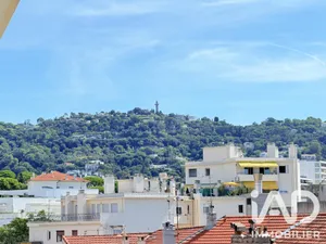 Appartement à Cannes (06400)