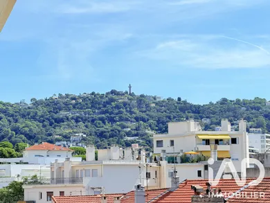 Appartement à Cannes (06400)