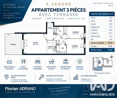 Appartement à Argenteuil (95100)