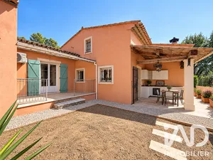 Maison traditionnelle à Le Tignet (06530)