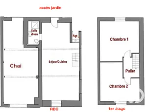 Duplex in Bonnetan (33370)