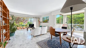 Appartement à Saint-Raphaël (83700)